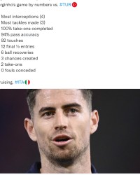  狼队终结曼城十二连胜神话  